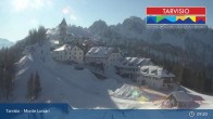 Archived image Tarvisio - Webcam Monte Lussari 08:00