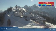 Archived image Tarvisio - Webcam Monte Lussari 10:00