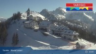 Archived image Tarvisio - Webcam Monte Lussari 12:00