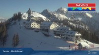 Archived image Tarvisio - Webcam Monte Lussari 14:00