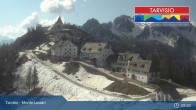 Archived image Tarvisio - Webcam Monte Lussari 08:00