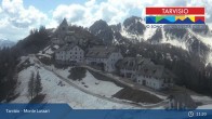 Archived image Tarvisio - Webcam Monte Lussari 10:00
