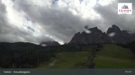 Archived image Webcam Kreuzbergpass (Alpine Pass) 16:00