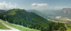 Archiv Foto Webcam Skigebiet Dreiländereck: Blick auf Arnoldstein 13:00