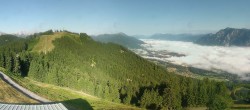 Archived image Webcam Skiresort Dreiländereck 07:00
