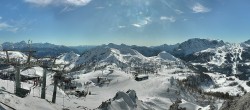 Archived image Webcam Nassfeld: Panoramic view Gartnerkofel 13:00