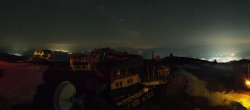 Archiv Foto Webcam Panoramablick Gerlitzen 01:00