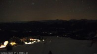 Archived image Webcam Top station 8er Carving Jet 03:00