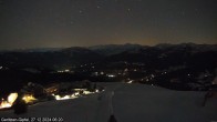 Archived image Webcam Top station 8er Carving Jet 05:00