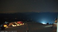 Archived image Webcam Top station 8er Carving Jet 23:00