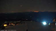 Archived image Webcam Top station 8er Carving Jet 23:00