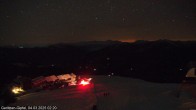 Archived image Webcam Top station 8er Carving Jet 01:00