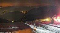 Archiv Foto Webcam Gerlitzen Gipfel: Blick Alpengasthof 19:00