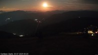 Archiv Foto Webcam Gerlitzen Gipfel: Blick Alpengasthof 23:00