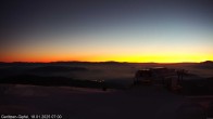 Archiv Foto Webcam Gerlitzen: Bergstation Bergerbahn 06:00