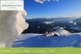 Archiv Foto Webcam Gitschberg: Panoramablick 15:00