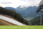 Archived image Webcam Gitschberg Jochtal Ski Resort: Top station Schilling 17:00
