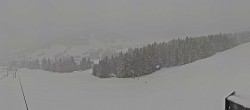 Archived image Webcam Panoramic view Sorgschrofen lift 09:00