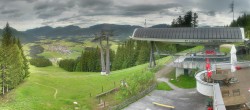Archiv Foto Webcam Abtenau: Bergstation Karkogel 09:00