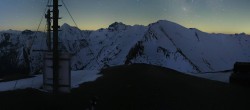 Archiv Foto Webcam Ischgl Skigebiet: Palinkopf 03:00