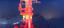 Archiv Foto Webcam Zermatt / Breuil Cervinia: Plateau Rosa 06:00