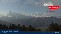 Archived image Webcam Resciesa 07:00