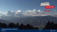 Archived image Webcam Resciesa 08:00