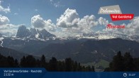 Archived image Webcam Resciesa 10:00