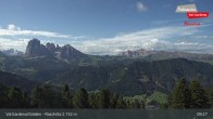 Archived image Webcam Resciesa 08:00