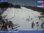 Archiv Foto Webcam Talstation Marchner 09:00