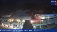 Archiv Foto Webcam Talstation Miara 01:00