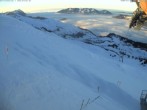 Archiv Foto Webcam Stoos: Bergstation Klingenstock 15:00