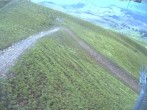 Archiv Foto Webcam Stoos: Bergstation Klingenstock 19:00