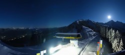 Archived image Webcam 360 degree Panoramic view, Hauser Kaibling 23:00