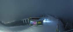 Archived image Webcam 360 degree Panoramic view, Hauser Kaibling 03:00