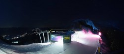 Archiv Foto Webcam 360 Grad Panorama - Hauser Kaibling 17:00