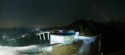Archiv Foto Webcam 360 Grad Panorama - Hauser Kaibling 01:00