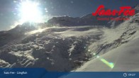 Archived image Webcam Saas-Fee ski resort : Längfluh top station 08:00