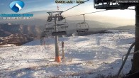 Archived image Webcam Top station Babin zub 16:00