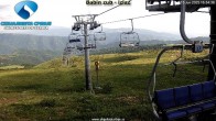 Archived image Webcam Top station Babin zub 16:00