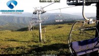 Archived image Webcam Top station Babin zub 18:00