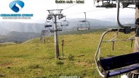 Archived image Webcam Top station Babin zub 08:00