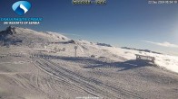 Archived image Webcam Top station Jabučko ravnište 08:00