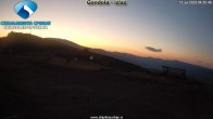 Archived image Webcam Top station Jabučko ravnište 04:00