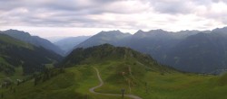 Archiv Foto Webcam Silvretta Montafon: Panoramablick Nova Stoba 06:00