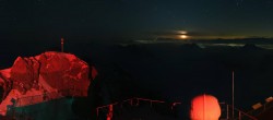 Archived image Webcam Top of Zugspitze 22:00