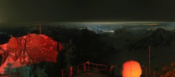 Archived image Webcam Top of Zugspitze 23:00