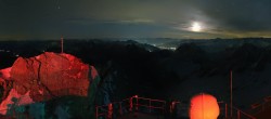 Archiv Foto Webcam Panoramablick Zugspitze 03:00