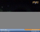 Archiv Foto Webcam Skigebiet Bansko: Talstation 00:00