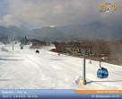 Archiv Foto Webcam Skigebiet Bansko: Talstation 08:00